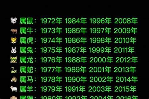 1985是什么生肖|1985年属什么生肖 1985年出生是什么命